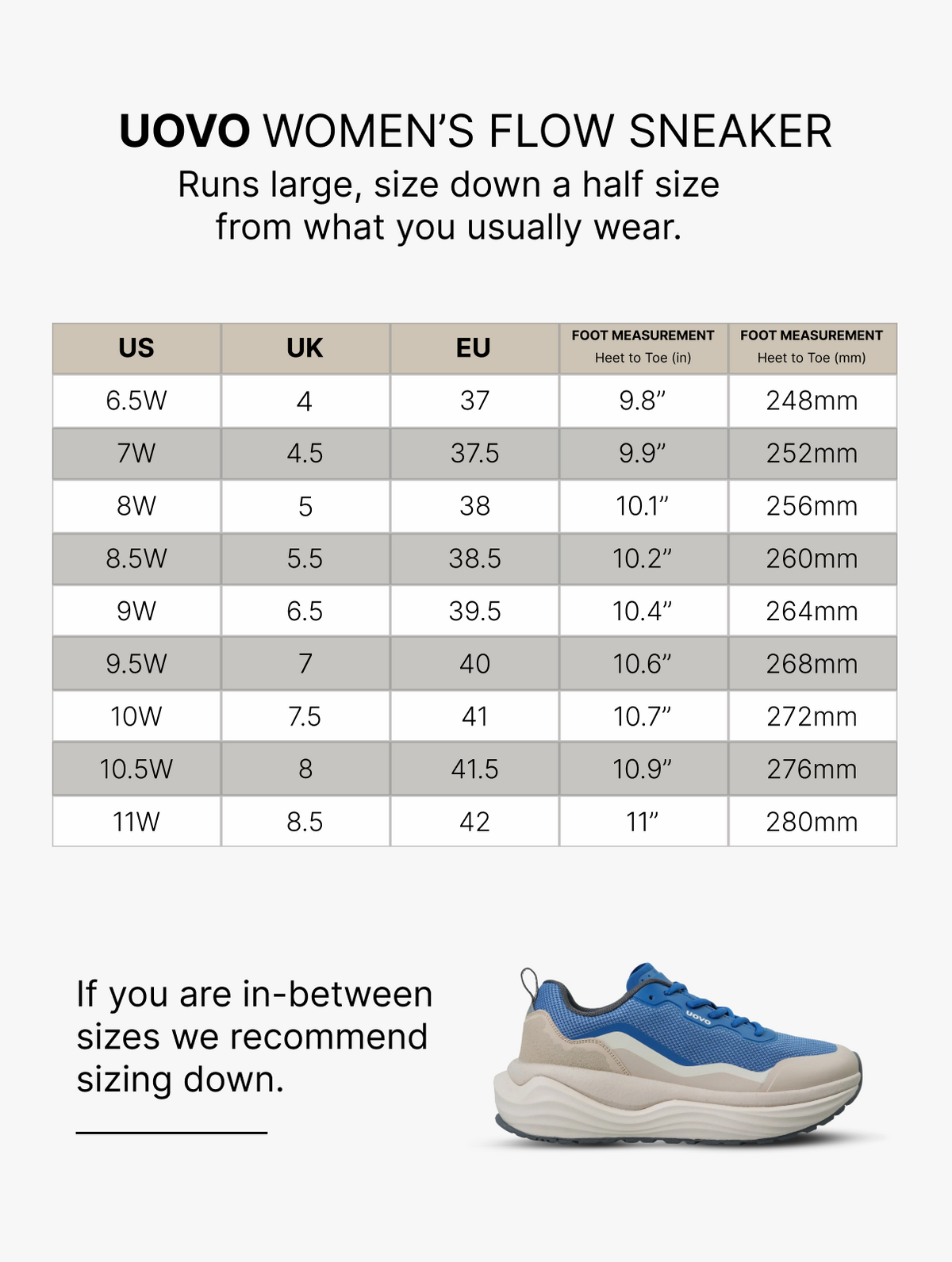 WOMEN'S FLOW SNEAKER